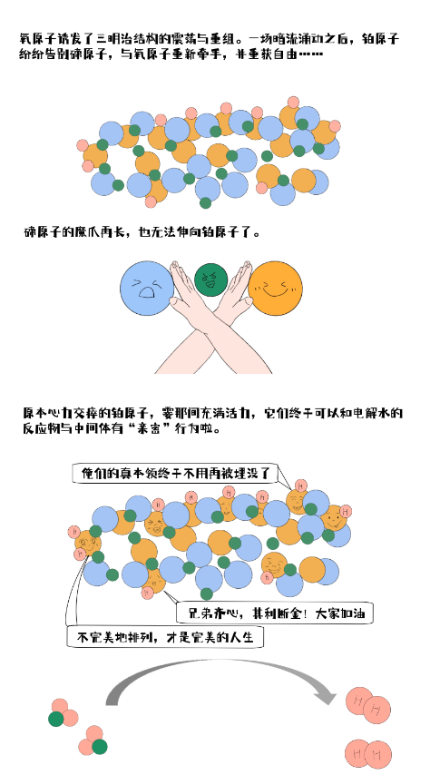 3.png 3.png