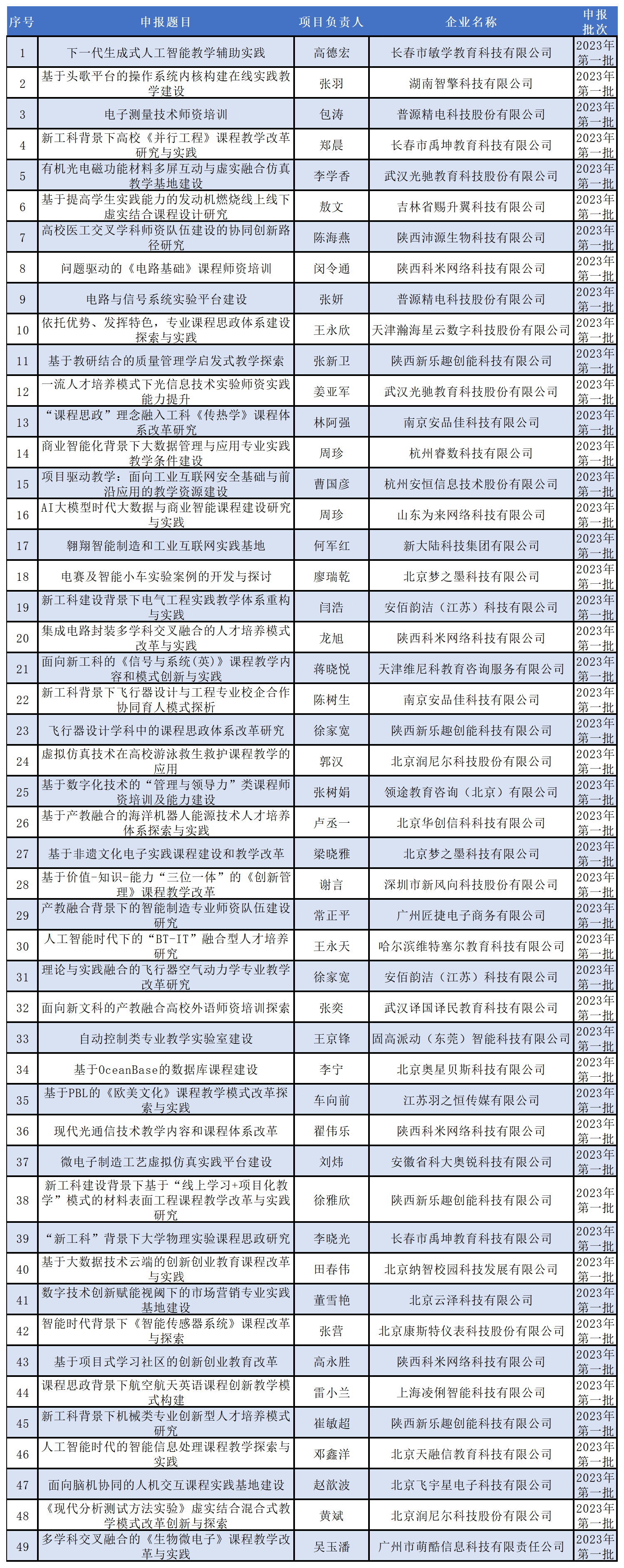 新建 XLSX 工作表_Sheet1.png