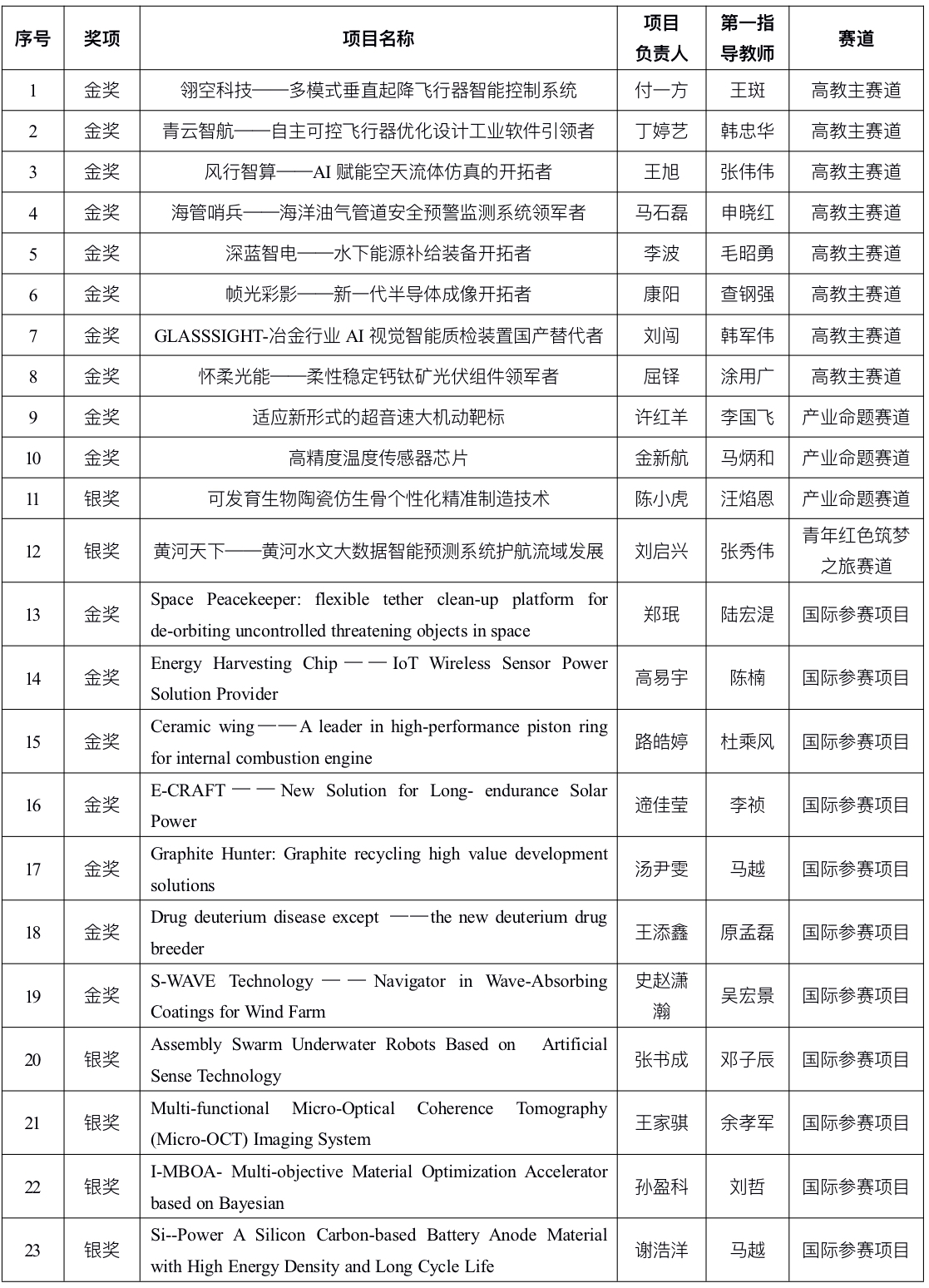 微信图片_20231207171735.jpg
