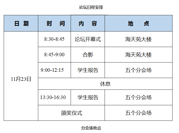 图1.png 图1.png